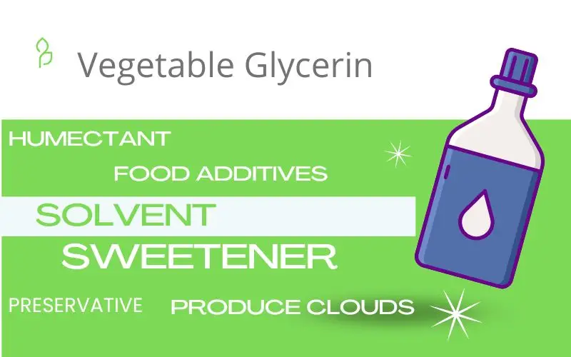 IGET Hot Ingredients: Vegetable Glycerin