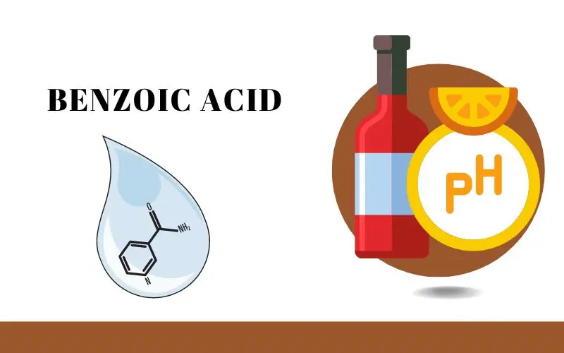 IGET Hot Ingredients: Benzoic Acid