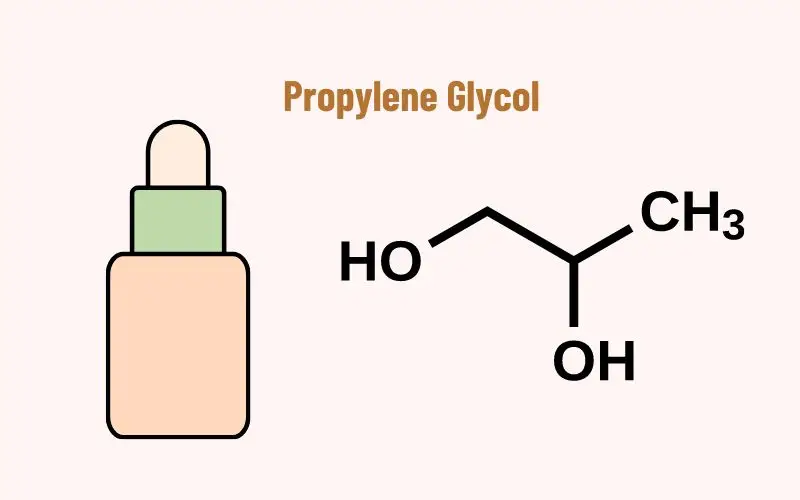 IGET Hot Ingredients: Propylene Glycol