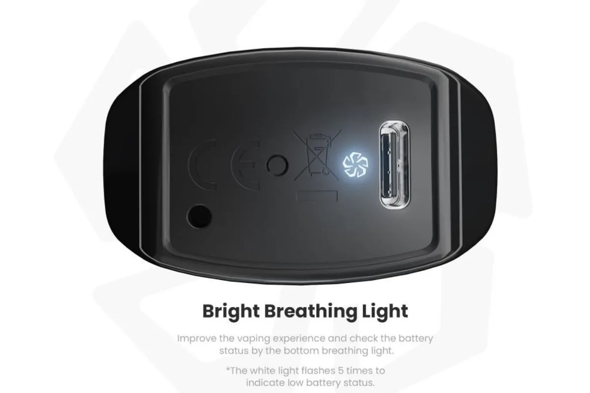 IGET Power B15000 Review: Bright Breathing Light 