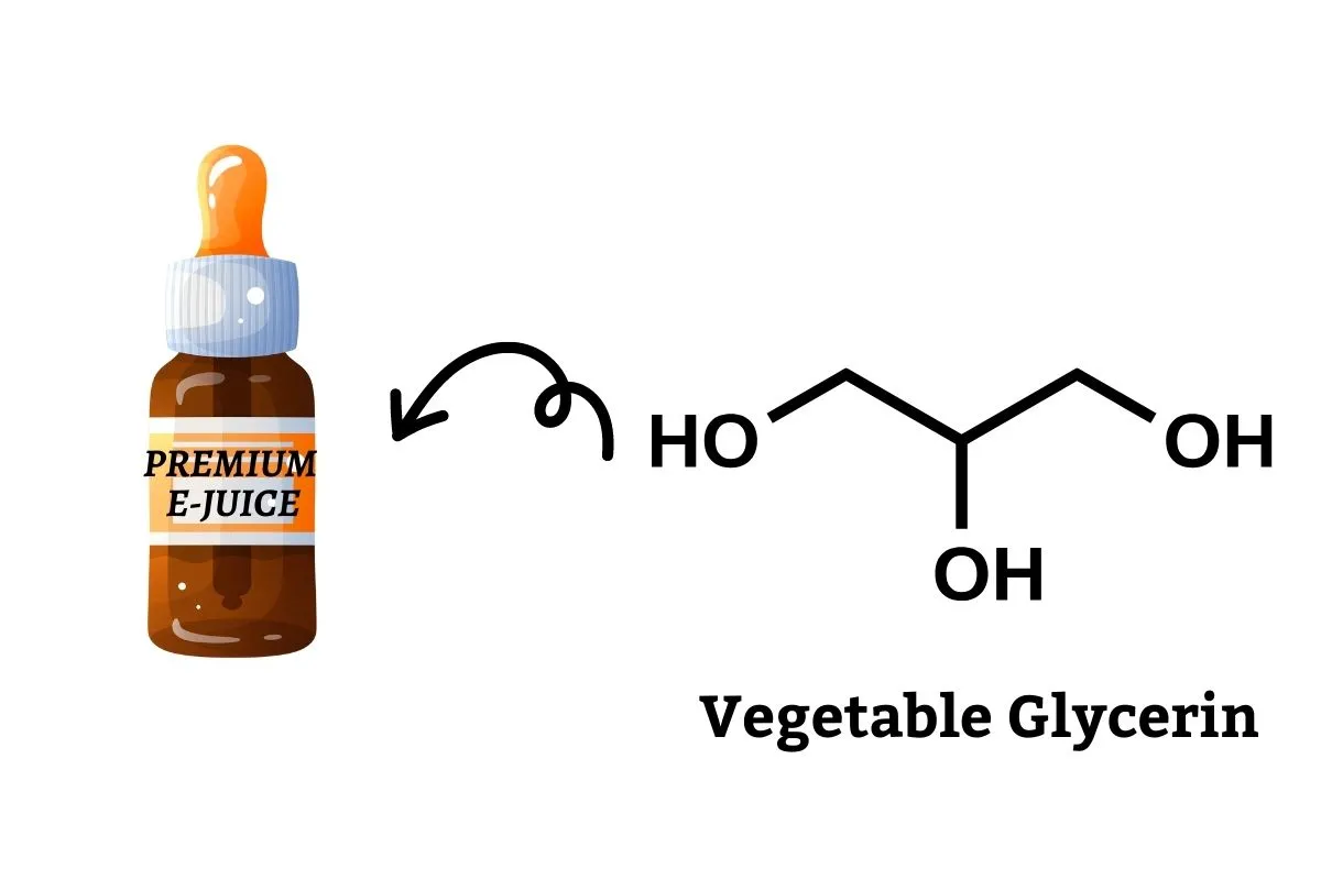 IGET Vape ingredients vegetable glycerin