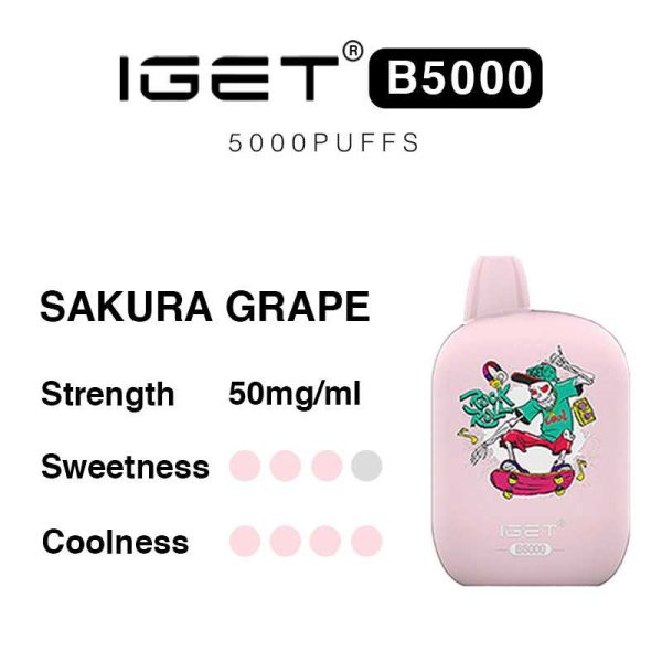 sakura grape iget b5000 flavours